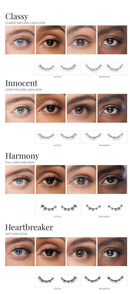 Cils Pré-collés nanolash